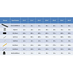 vidaXL Panneaux de terrasse WPC avec accessoires 10 m² 4 m Anthracite pas cher