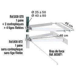 ERARD Group Bras de force ERARD 800871