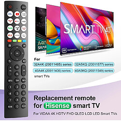 SANAG Remplacement Telecommande Pour Smart Tv-Hisense-Telecommande En2Q36H Pour Hisense Vidaa 4K Hdtv Fhd Qled Lcd Led Smart Tv