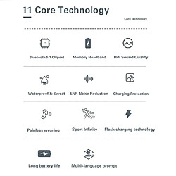 GUPBOO Les écouteurs Bluetooth BT71 prennent en charge Bluetooth 5.0