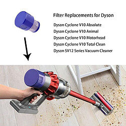 Power Direct Filtre pour aspirateur Dyson V10 Cyclone