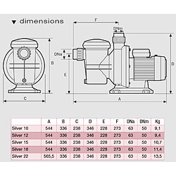 Pompe à filtration 18m3/h mono - silver 18m - ESPA