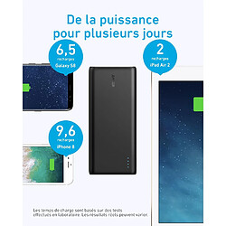 SANAG Powercore 26800 Mah Batterie Externe Haute Capacité Avec Double Port Input Et 3 Ports Usb - Powerbank 26800 Mah Pour Iphone, Ipad, Samsung Galaxy, Android And Autres