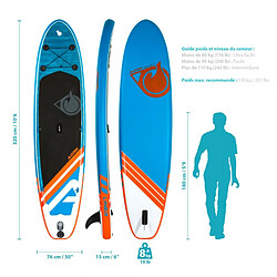 Avis Adrenalin Paddle Gonflable LINER 10'6 30'' 6''(320x76x15cm) avec Pompe, Pagaie, Leash et Sac de transport