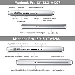 Acheter Wewoo Housse Étui vert pour Macbook Pro 13,3 pouces A1278 Crystal Hard Case de protection