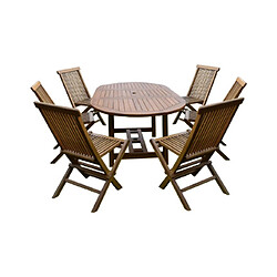 Mes Table de jardin 120/170x100x75 + lot de 6 chaises