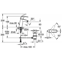 Grohe Mitigeur de lavabo Eurosmart Taille M