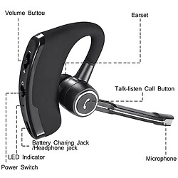 Avis Yonis Ecouteurs Bluetooth Sans Fil Avec Microphone