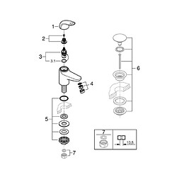 Acheter Robinet monofluide lave-mains - GROHE Swift - 20617001 - Chromé- Taille XS - Economie d'eau