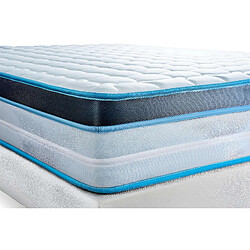 Acheter Bodycare Matelas BodyFit à mémoire de forme 140x200