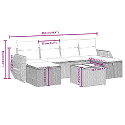 Avis Maison Chic Ensemble Tables et chaises d'extérieur 6pcs avec coussins,Salon de jardin gris résine tressée -GKD729330