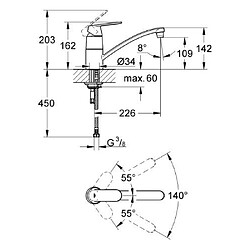 Grohe 32842000 Mitigeur d'évier monocommandé Eurosmart C