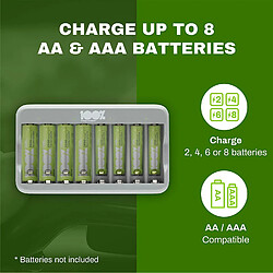 Chargeur rapide de batterie AA et AAA avec 8 emplacements | 100% PEAKPOWER | Piles non incluses | Chargeur USB NiMH haute protection