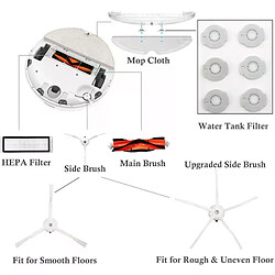 Kit d'accessoires pour Roborock S5 S6 E20 E25 E35 S50 pour robot aspirateur xiaomi Mi Mijia, paquet de 22 pièces de rechange