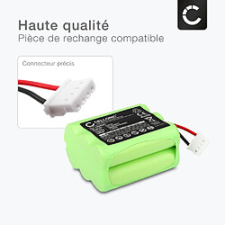 Batterie pour iRobot Braava 320, Braava 321 1500mAh de CELLONIC pas cher