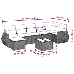 Avis Maison Chic Ensemble Tables et chaises d'extérieur 8 pcs avec coussins,Salon de jardin noir résine tressée -GKD999359