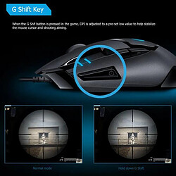 Avis Universal Souris de gaming 4000 DPI Souris optique filaire Souris de gaming haut débit pour PC Portable | Mouse