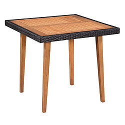 Avis Maison Chic Mobilier à dîner 5 pcs de jardin - Ensemble table et chaises d'extérieur - Salon/Mobilier de jardin classique Résine tressée Noir et marron -MN80737