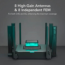 WiFi 6 AX3200 Smart WiFi Mesh Router (E5) - Routeur sans fil MU-MIMO haute vitesse avec 8 antennes externes, routeur Internet sans fil Gigabit double bande pour la maison, contrôle parental