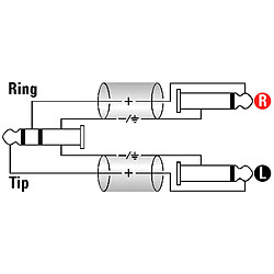 Avis Câble Jack mâle TRS / 2x Jacks mâles TS, 1m Klotz