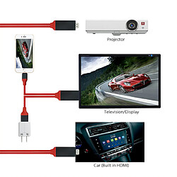 Avis GUPBOO Adaptateur MHL 8 broches iPhone 5/6/7+ iPad 2/3/4 vers HDMI,JL1468