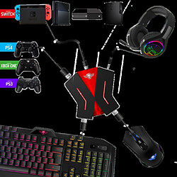 Acheter Pack GAMER 5 en 1 Spirit Of Gamer PRO-MK19 + CASQUE 7.1 + SOURIS + CLAVIER + TAPIS SOURIS + CONVERTISSEUR spirit of gamer