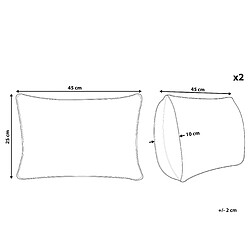 Avis Beliani Lot de 2 coussins HAKONE 45 x 25 cm Géométrique Vert menthe