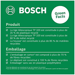 Avis Niveau laser BOSCH