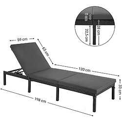 Helloshop26 Chaise longue bain de soleil transat de relaxation avec matelas de 5 cm surface tissée inclinable 59 x 198 x 28 cm charge 150 kg pour jardin balcon terrasse anthracite 12_0000202