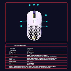 Avis Universal Souris RVB légère, ergonomique, cellulaire, 16 000 dpi, macro-programmée, dextérité, jeux/bureau, souris PC |