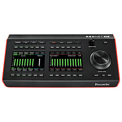 RedNet R1 Focusrite