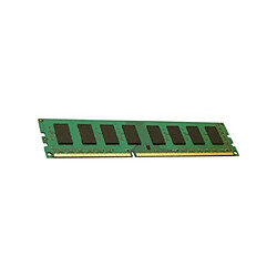 Because Music 2GB DDR2 400MHZ ECC/REG DIMM Module