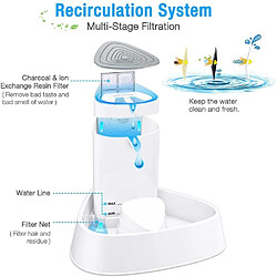 Acheter Universal Fontaine pour chat à boire Fontaine automatique pour animal de compagnie Distributeur d'eau pour chien chat Soins d'élevage Fontaine d'élevage Santé | Alimentation pour chat Fournitures d'arrosage