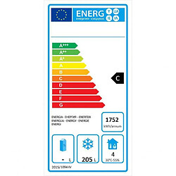 Avis Table Réfrigérée Négative Compacte 2 Portes avec Dosseret - 270 à 370 L - Atosa