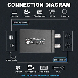 Avis Universal Microconvertisseur vidéo HD 3G Adaptateur SDI vers HDMI Adaptateur SDI avec détecteur de format audio automatique Caméra