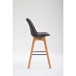 Avis Non Tabouret de bar Metz simili cuir Natura