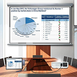 Station d'accueil avec port HDMI 4K, 3 ports USB 3.0 (5 Gps), emplacement SD/TF (Micro SD) convertisseur de lecteur de carte mémoire adaptateur combiné Dock Hub