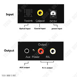 Tech Discount TD® Convertisseur de ligne audio coaxial à fibre optique/ Résistant Noir/