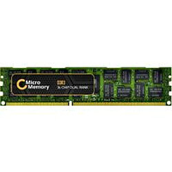 Because Music 8GB DDR3 1333MHz PC3-10600 1x8GB memory module