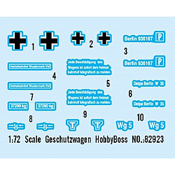 Avis Hobby Boss Maquette Train Geschutzwagen