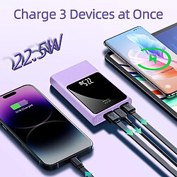 Avis SANAG Petite Banque D'Alimentation 10000Mah Charge Rapide Mini Chargeur Portable Usb C 22,5W Avec Batterie Externe Compacte Compatible Avec Iphone Samsung Gilet Chauffant Veste Écharpe (Violet)