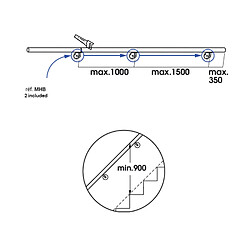 Avis Kordo INOLINE - Kit main courante murale en aluminium + supports de fixation