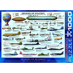 Acheter Puzzle Histoire de laviation Eurographics (1000 piAces)