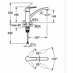 Acheter Mitigeur Grohe Start 324412432