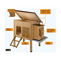 Avis Ferplast HEN HOUSE 10 Poulailler en bois 124 x 98 x 110 cm