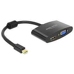 DeLOCK adaptateurcâble mini DisplayPort 1.1 prise mâle > - noir, 65553