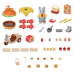 Avis 5757 Sylvanian Families Le stand de hamburgers