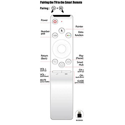 Universal Samsung Smart TV BN 1 297 accepte la télécommande infrarouge pour remplacer la télécommande Samsung TV | pas cher