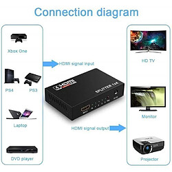 Avis Splitter HDMI Répartiteur Convertisseur TV 4 Ports 1x4 avec 1 Entrée 4 Sorties 1080p Full HD HDCP My14435