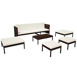 Avis Maison Chic Salon de jardin 6 pcs + coussins - Mobilier/Meubles de jardin - Table et chaises d'extérieur Résine tressée Marron -MN65139